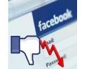 Precios de las acciones Facebook Inc. Decepcionan.