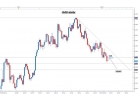 BCE y BOE: El mercado espera