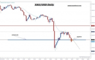 Francia en recesion