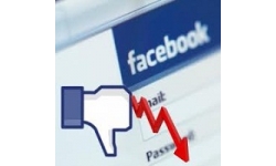 Precios de las acciones de Facebook Inc. Decepcionan.