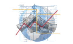 Indicador MFI o Money Flow Index. Parte 1 de 2