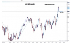 Noticias FOREX: Draghi, el soporte a la economia continuará.