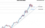 El PIB hunde el Euro