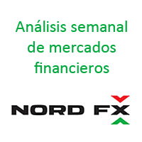 NordFX - Analisis de mercados financieros